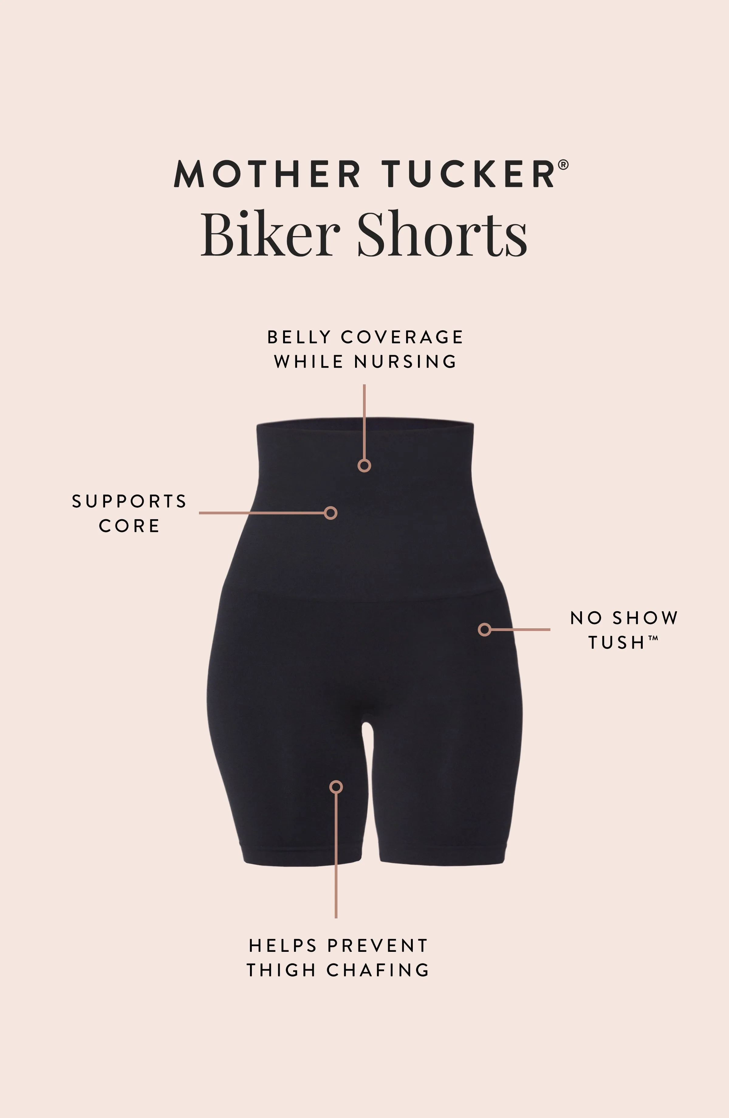 Mother Tucker® Postpartum Compression Biker Shorts